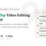 The 90-Day Video Editing Roadmap